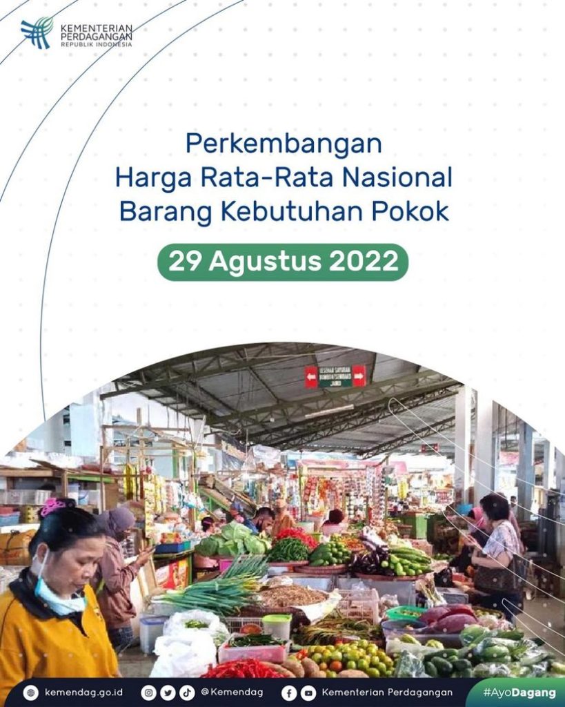 Perkembangan Rata-Rata Harga Barang Kebutuhan Pokok per 29 Agustus 2022