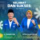 Ahsanur Rizqi dan Septhia Eka Novitasari Terpilih Pimpin PMII Tulungagung 2025–2026