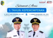 Setahun Memimpin Tulungagung, Stabil di Atas Kertas, Terobosan Masih Dipertanyakan?